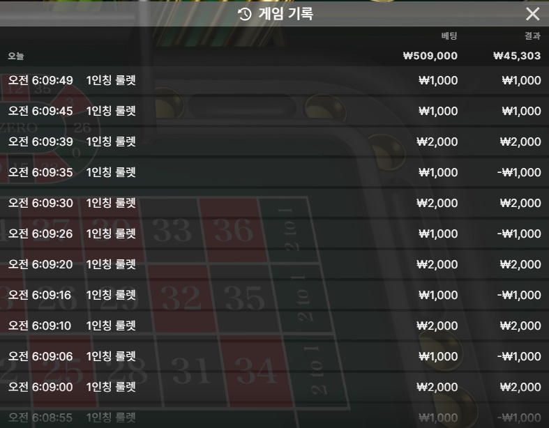 벳위즈 돌발후기(0)