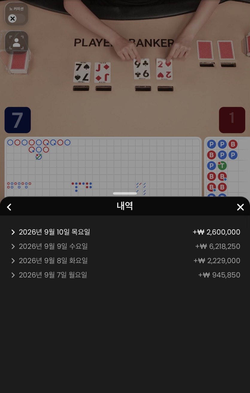 유로스타 바카라 4일차입니다(0)