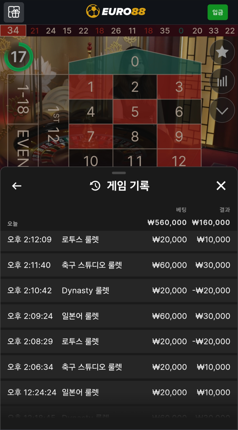 7/19 유로88 후기(0)