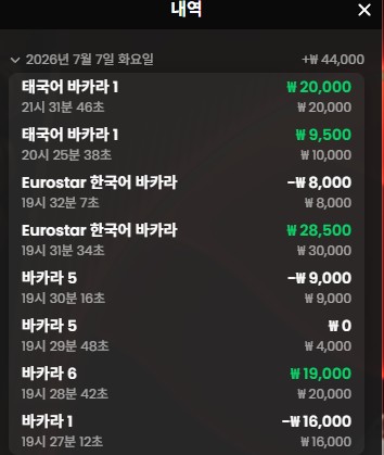 강한남자입니다 0707 케이카 온카후기(0)