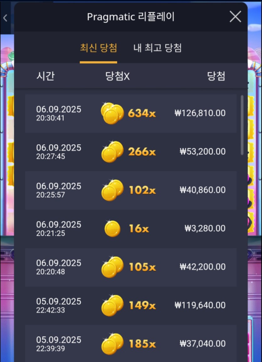 크보벳 슬롯 후기(0)