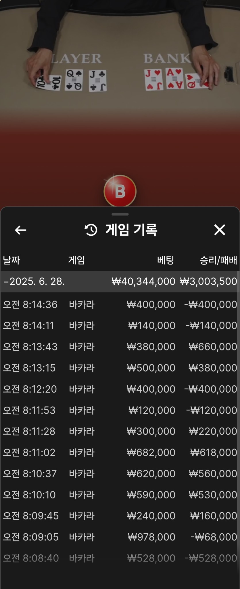 크보벳 에볼후기..(0)