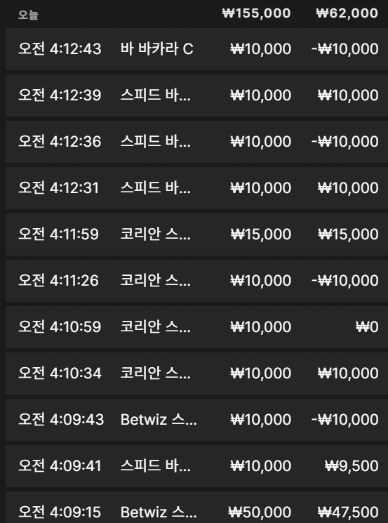 오즈88 후기(0)