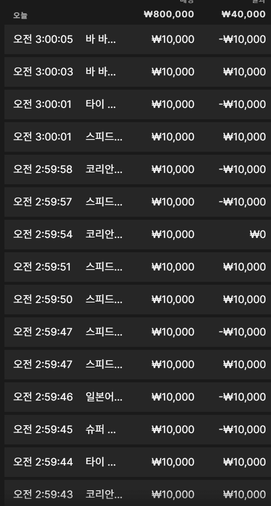 오즈88 후기(0)