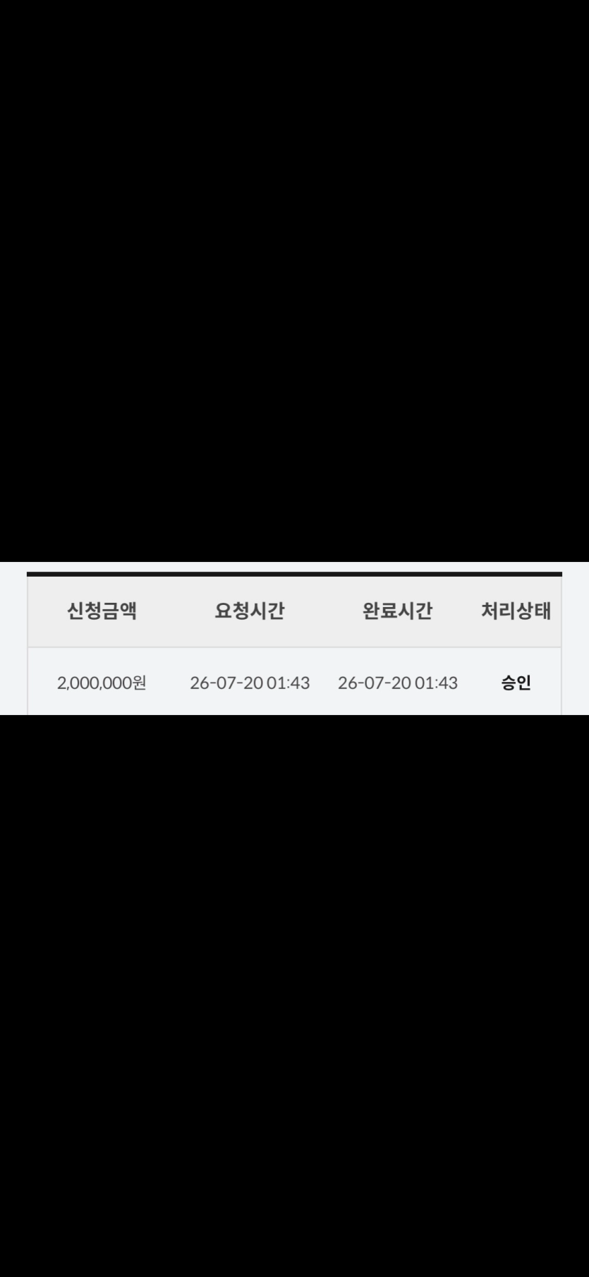 비제휴 후기.(0)