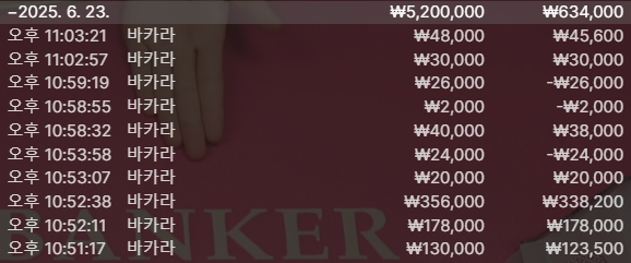 벳16(0)