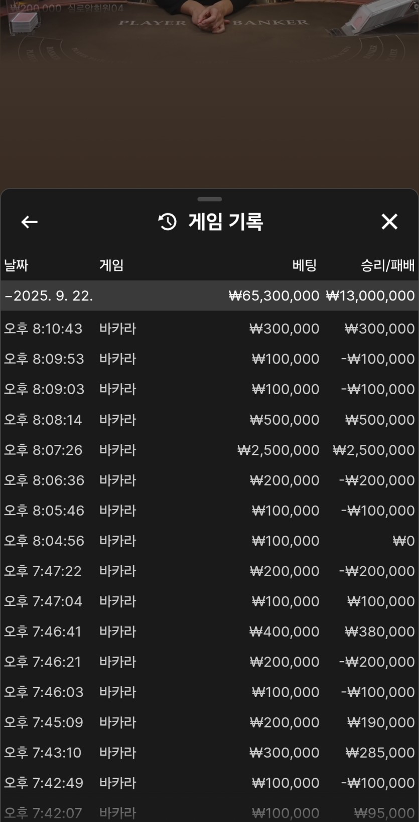 유로스타 후기(0)