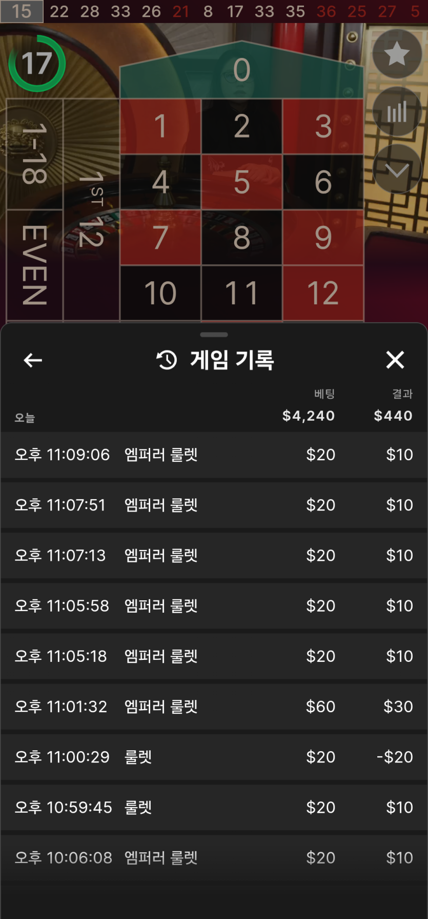 10/27 케이카지노 후기(0)