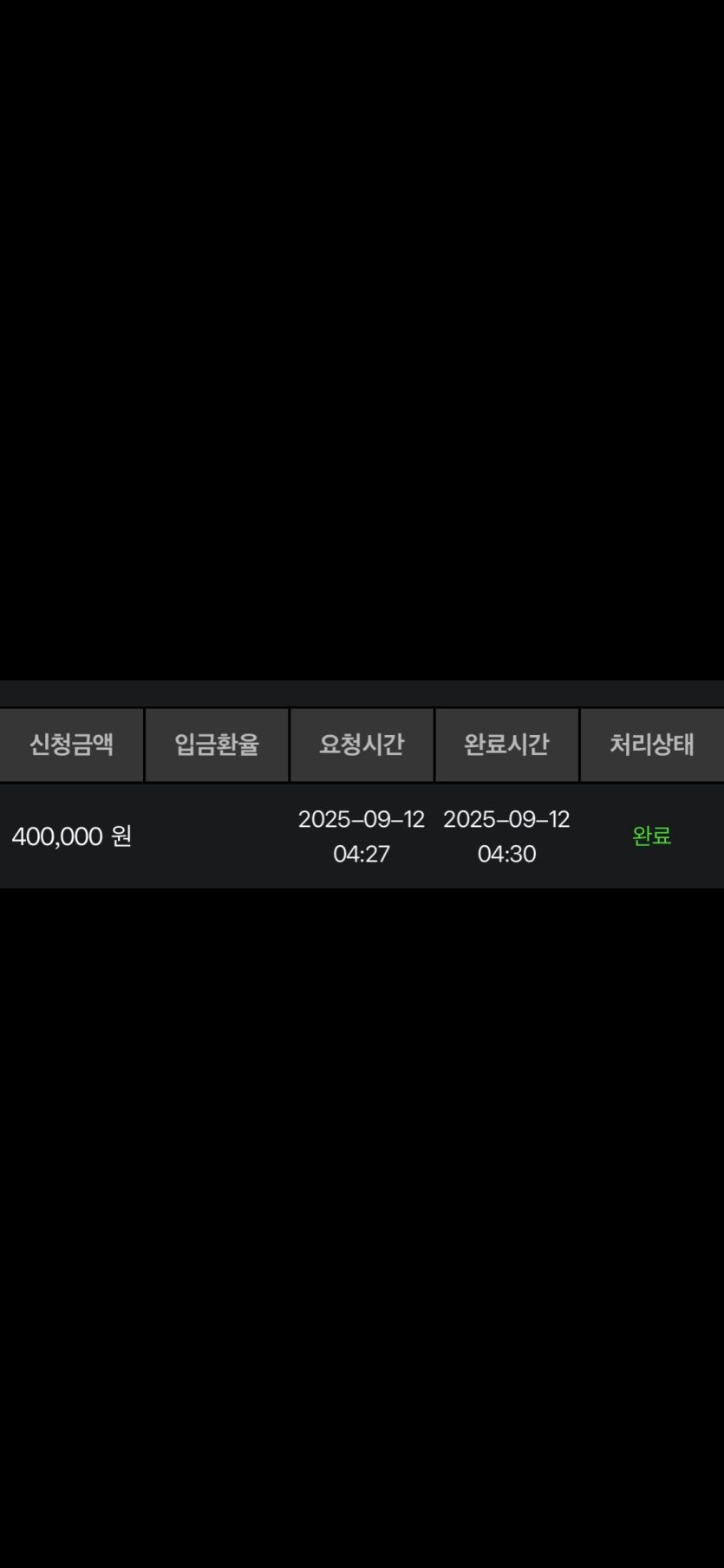 비제휴 후기.(0)