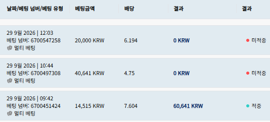 크보벳 스포츠 후기(0)