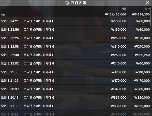윌럼프 유로88 바카라 7/16(0)