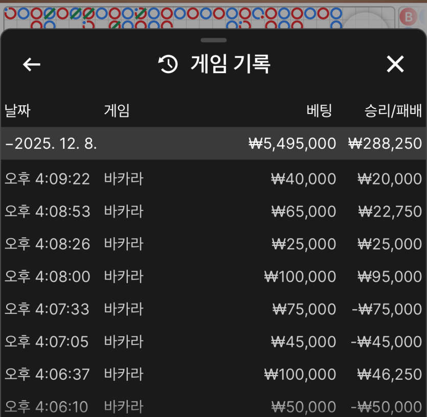 크보벳 후기(0)
