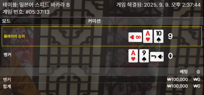 비제휴 후기(0)