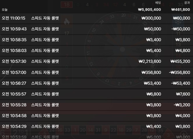 바카라 후기(0)