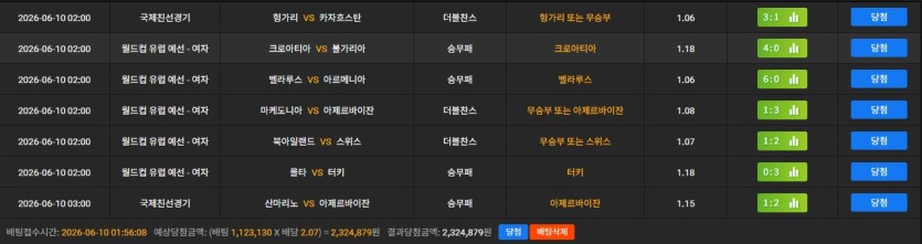 비제휴 새벽 스포츠 후기(0)