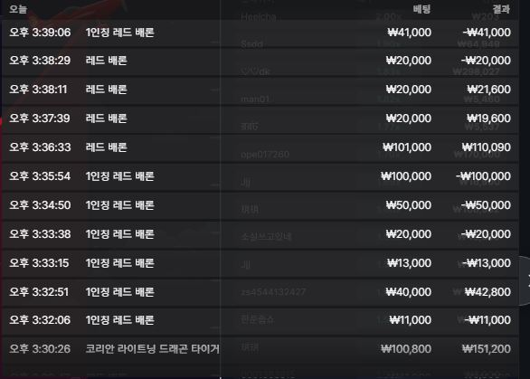 유로88 에볼 후기(0)