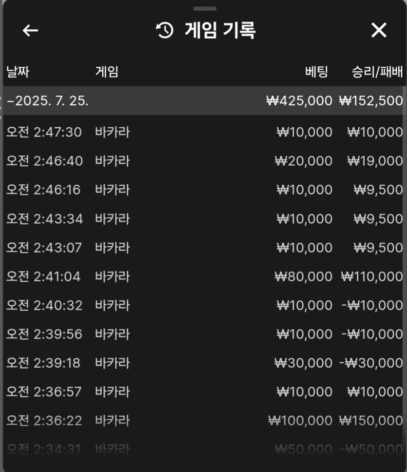 비제휴(0)