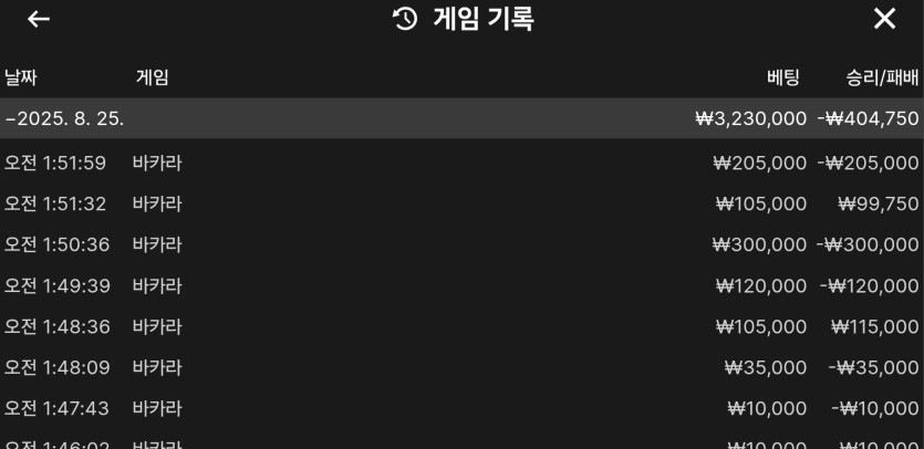 비제휴(0)