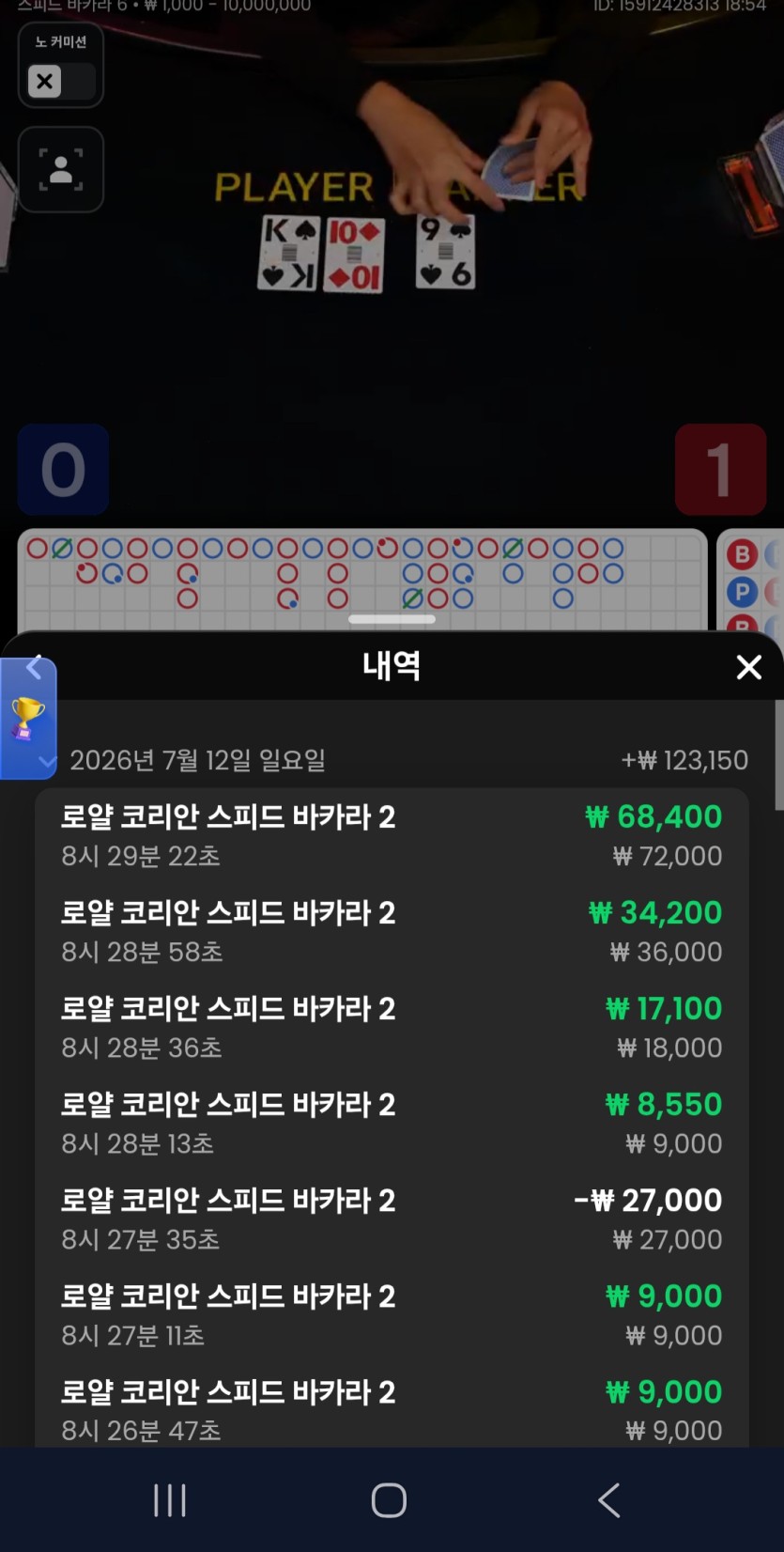 비제~~12득ㅅㅅ(0)
