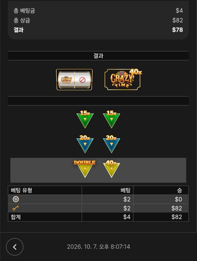Bet16)Crazy time.. 열쇠 두둥(2)