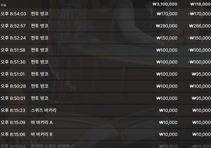 유로88 후기(0)
