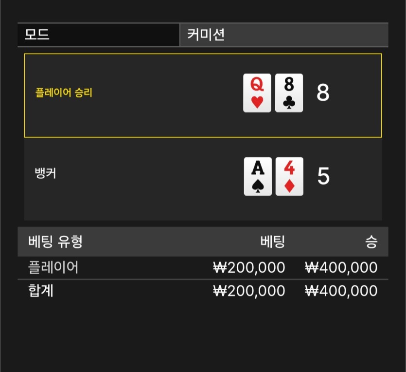 얀카지노 후기(0)