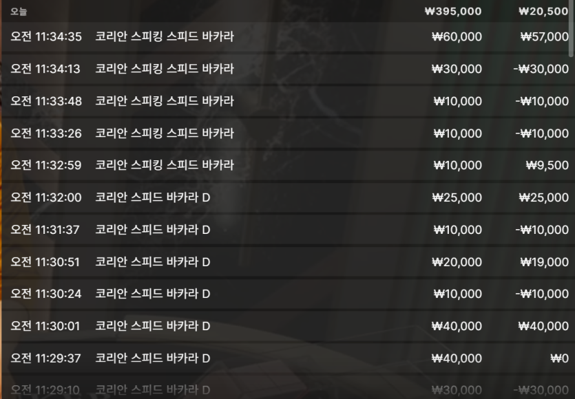 오즈88 후기(0)
