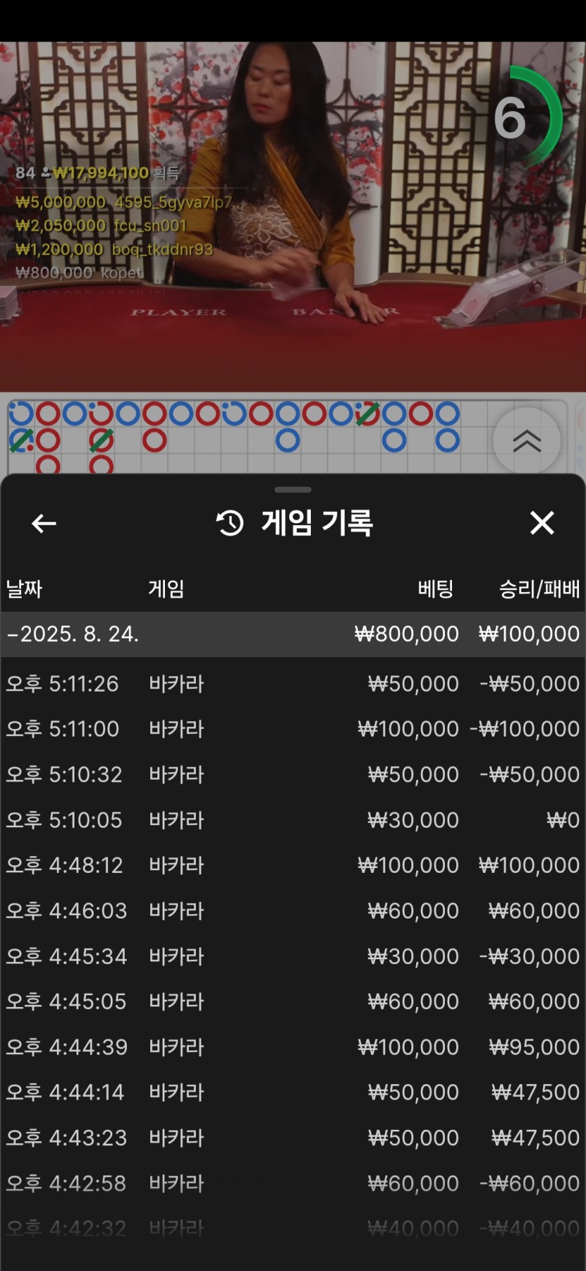 홈카지노 후기(0)