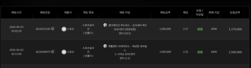 유로스타후기(0)