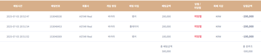 케이(0)