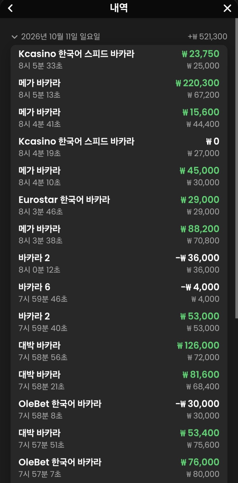 유로스타 후기(0)