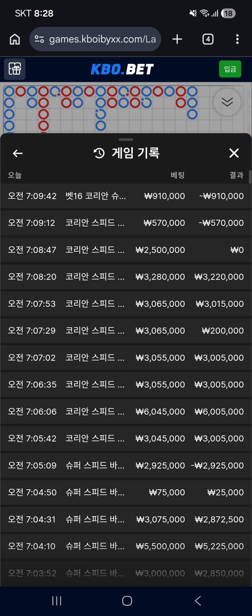 크보벳 에볼루션 후기(0)