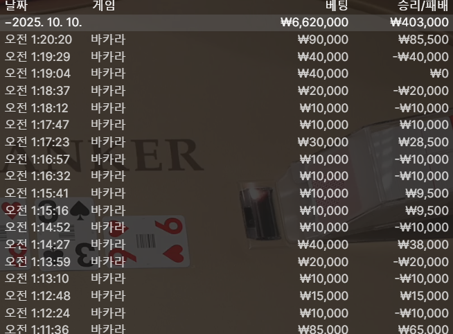 케이카 새벽반..(0)