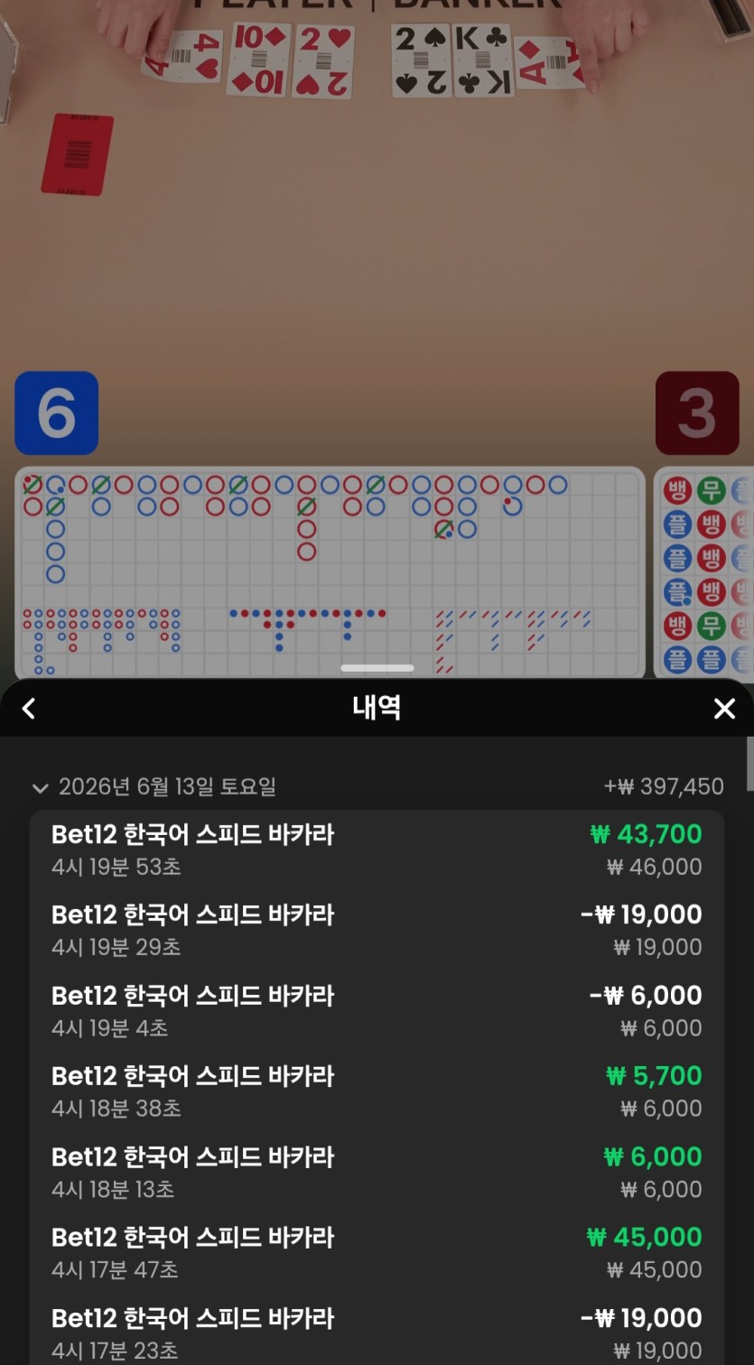 유로스타  후기(0)