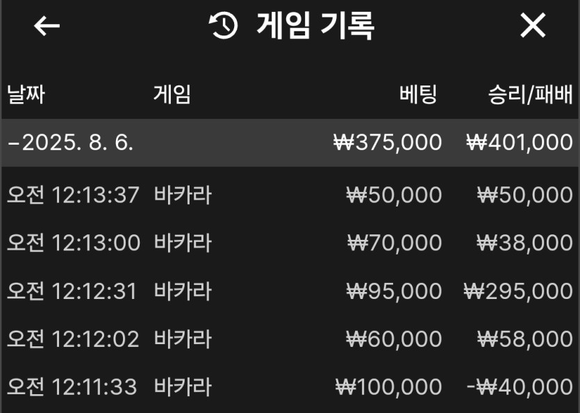 크보벳 후기(0)