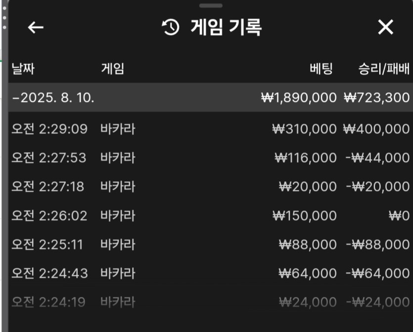 비제휴(0)