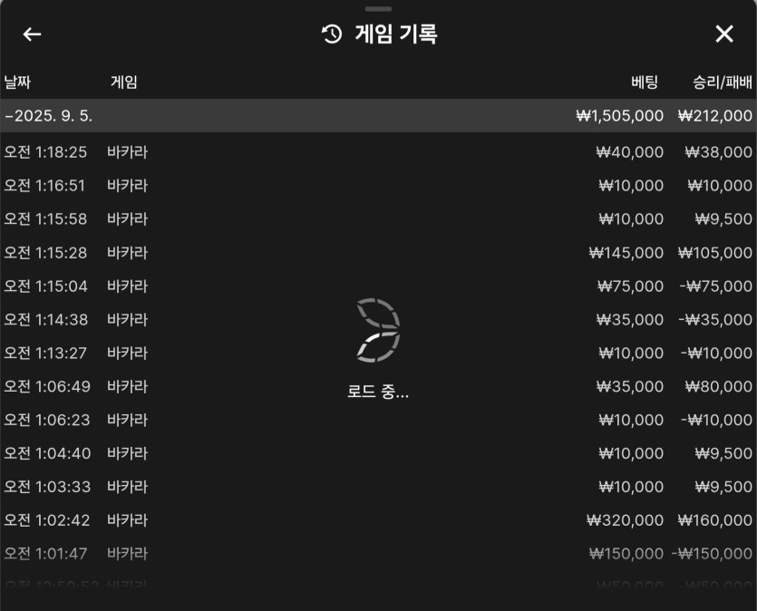 비제휴(0)