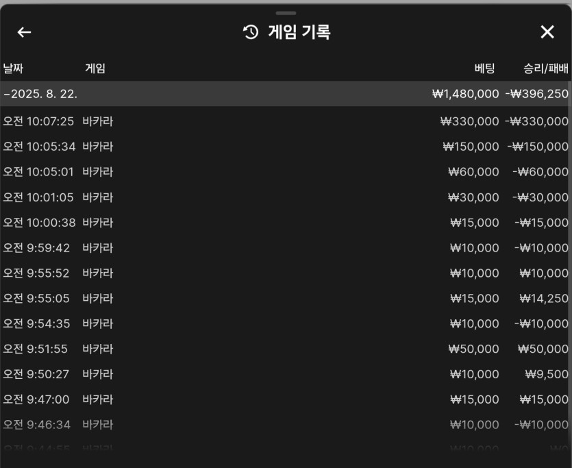 유로스타(0)