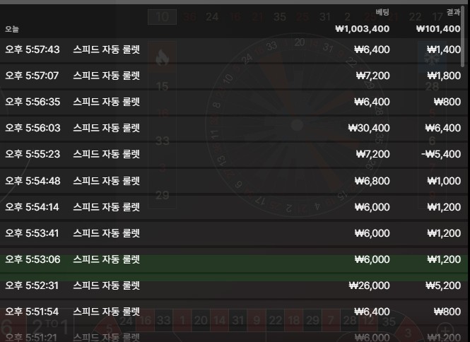 유로스타(0)