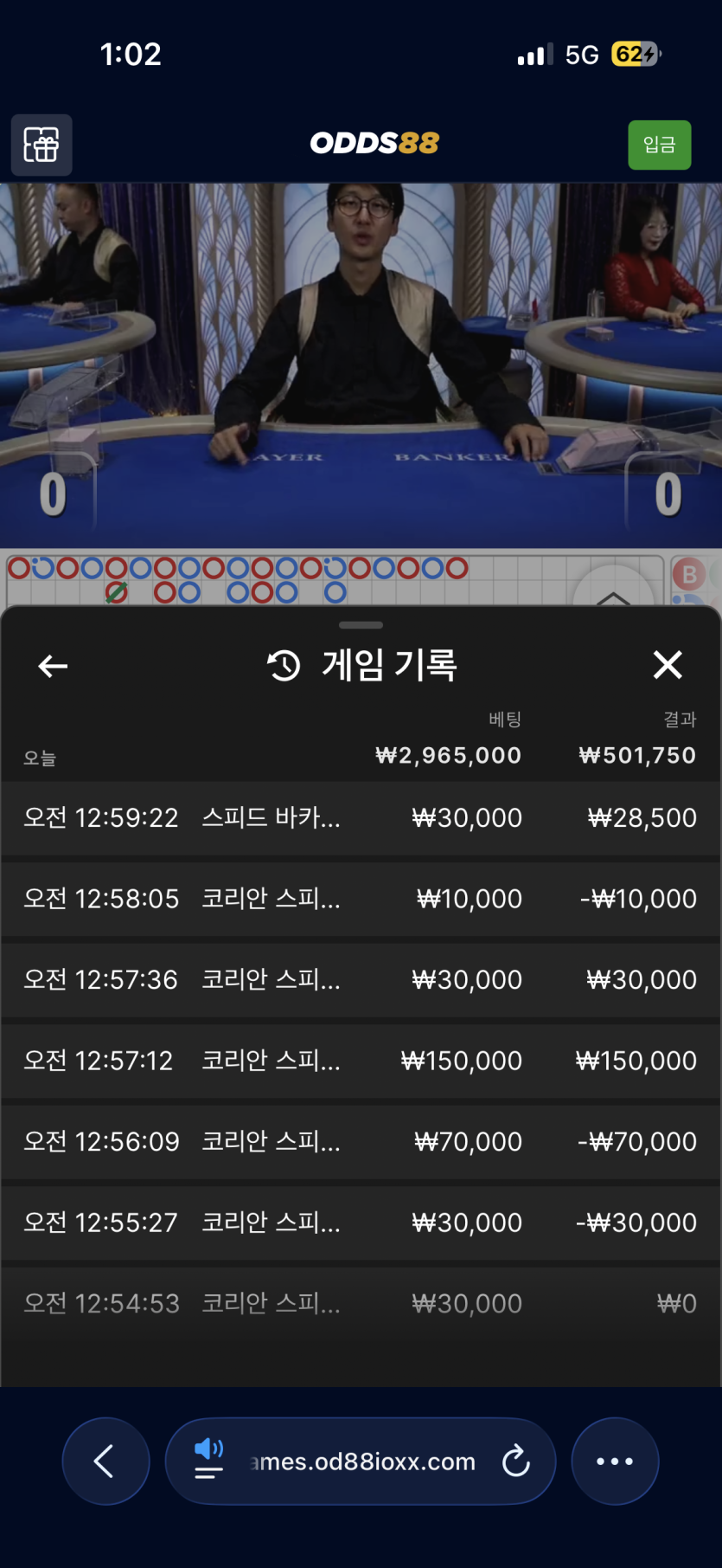 오즈88(0)