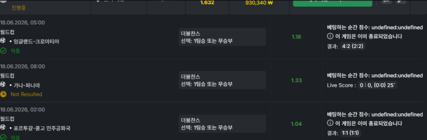 유로88 월드컵(0)