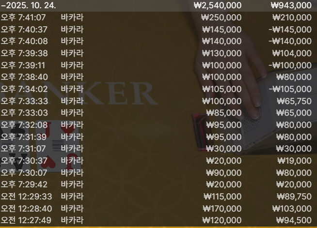 케이카 저녁반,..(0)