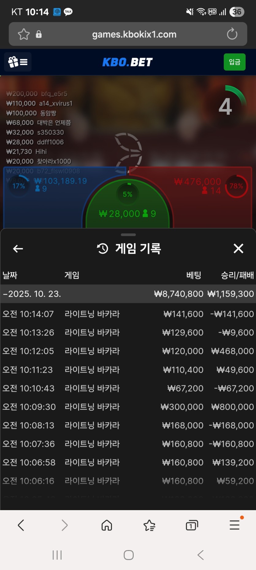 크보벳 첫후기(0)