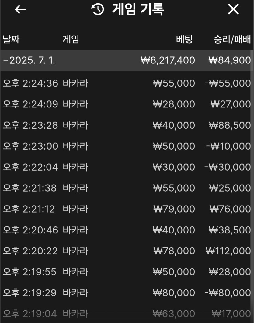크보벳 후기(0)