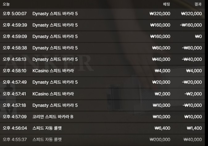 유로스타(0)