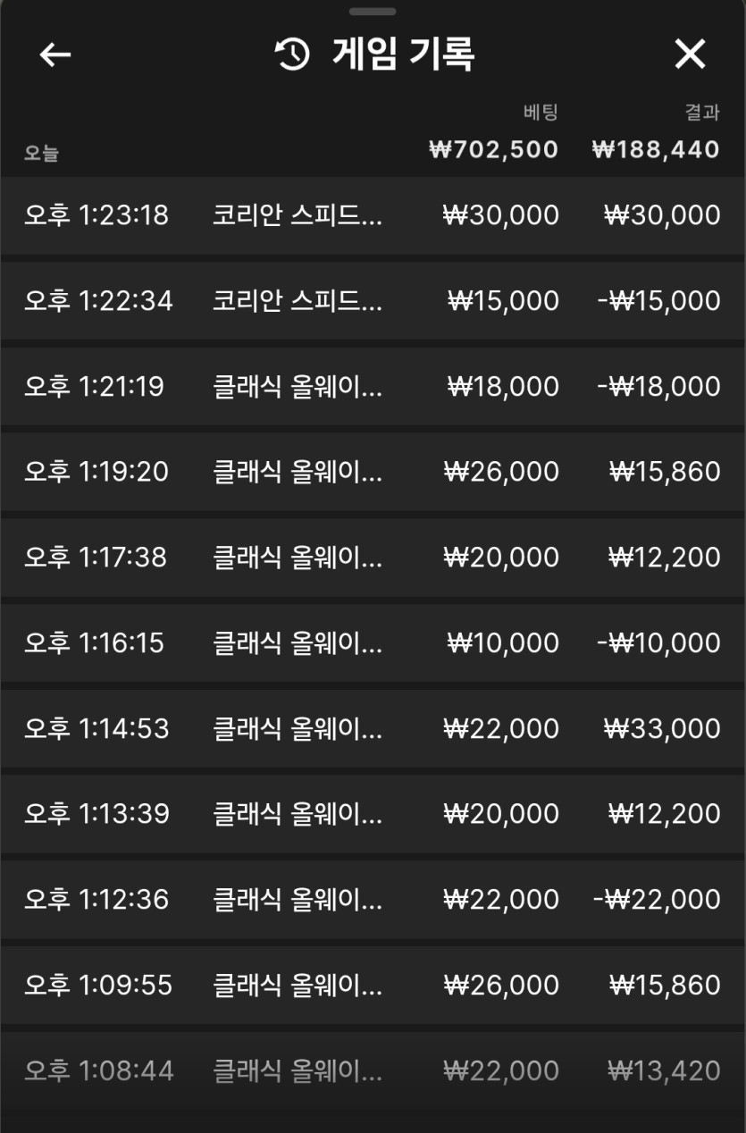 유로88 카지노(0)