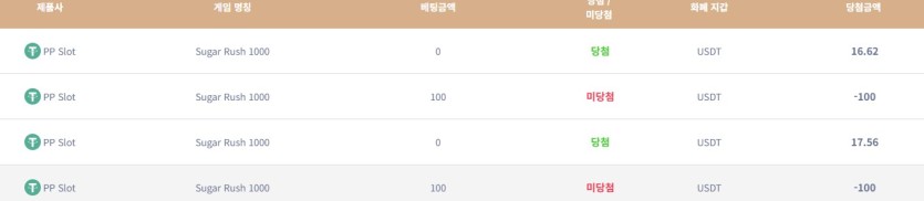 케이카 후기(0)
