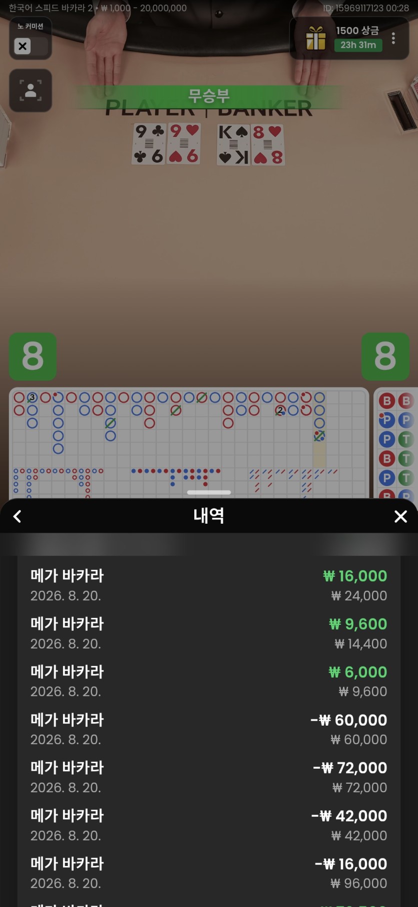 비제 루징(0)