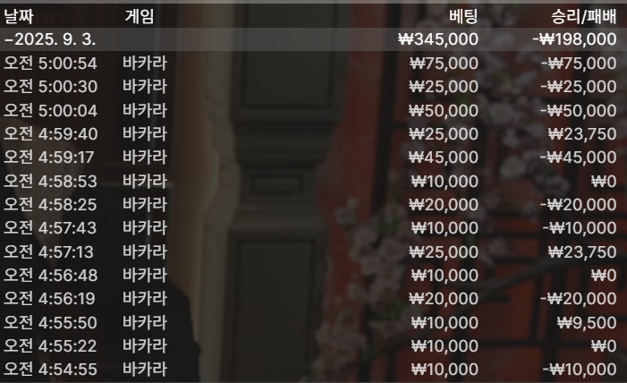 비제휴 후기(0)