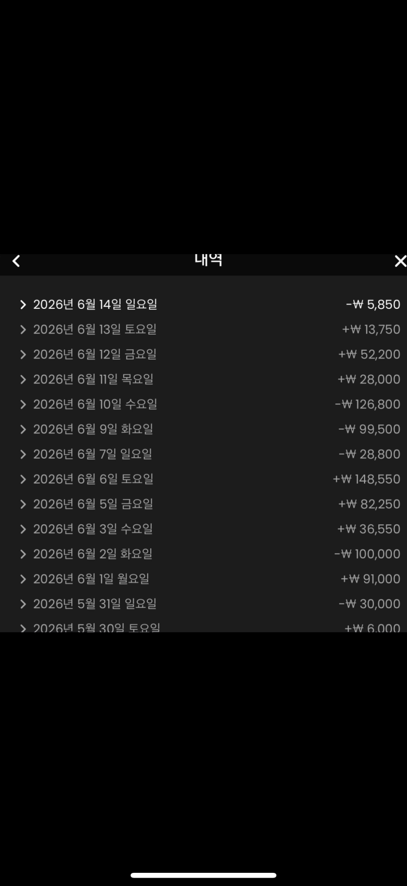 유로88 후기(0)